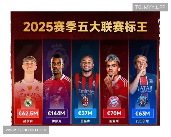 英超最早的球队及其历史地位与成就 英超最早的球队及其历史地位与成就
