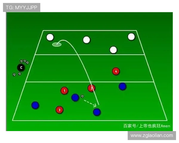 足球比赛中的进攻与防守转换技巧
