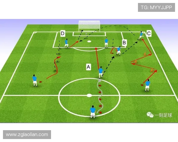 足球运动员的反应速度与决策能力