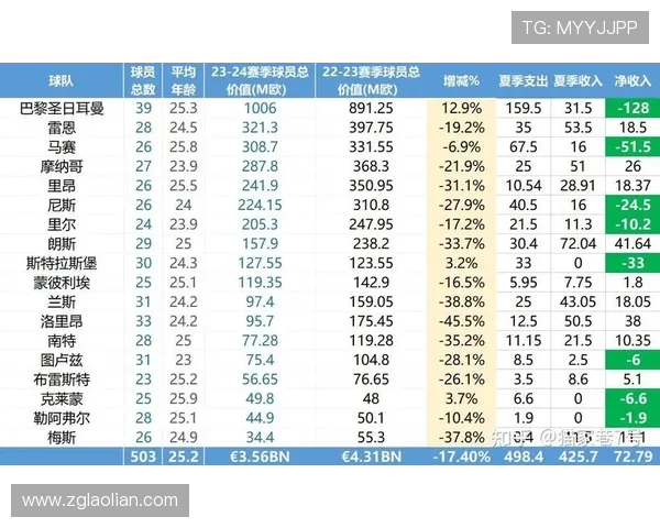 法甲球员场上贡献统计及核心球员对比赛胜负的关键影响
