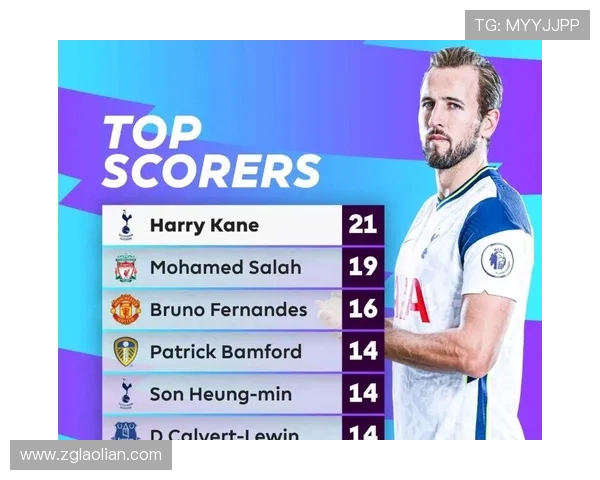 英超国外球员射手榜及得分能力分析